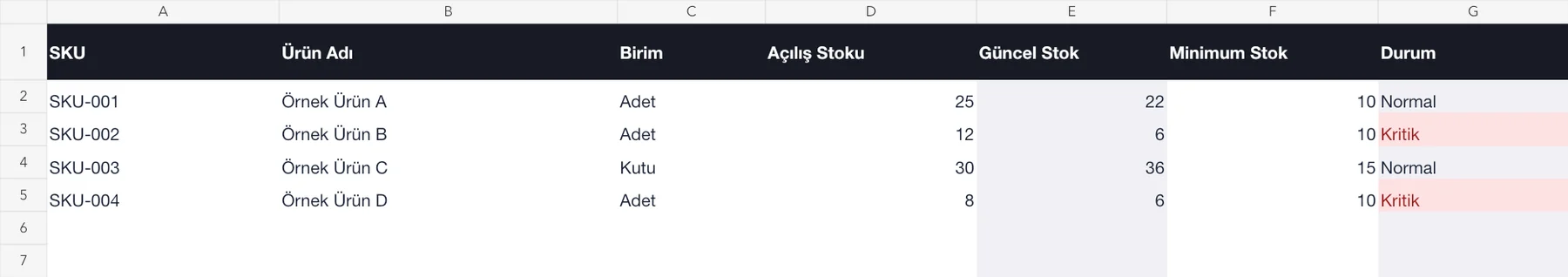 Stok Takip Excel Şablonu: örnek satırlar ve hesaplama sütunları